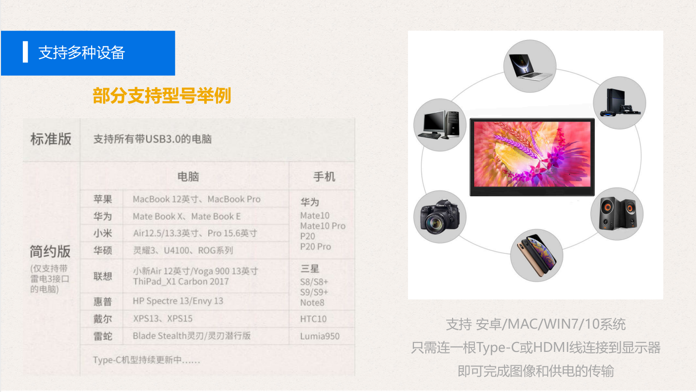 15.6寸便携式显示器9