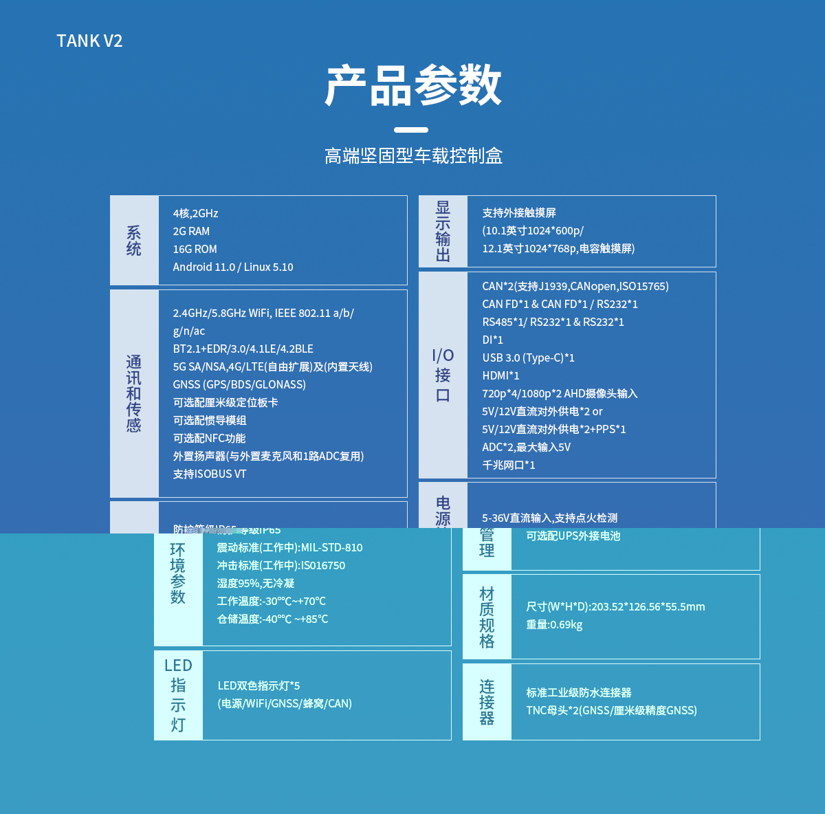 TANK V2 车载控制盒产品参数