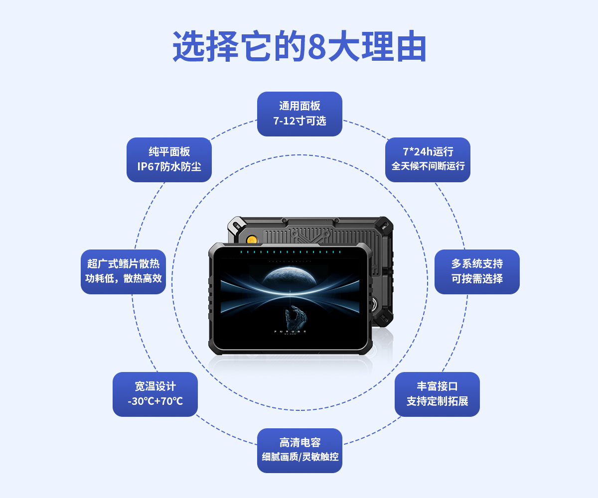 7寸 IronClad V7 车载平板8大优势