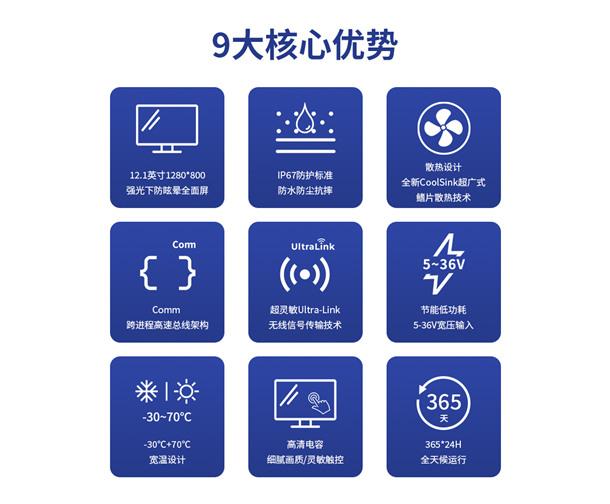 维多利亚老品牌vic智显12寸车载平板的卓越性能